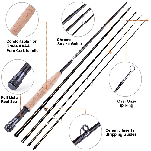 TOPFORT Fly Fishing Rod and Reel Combo