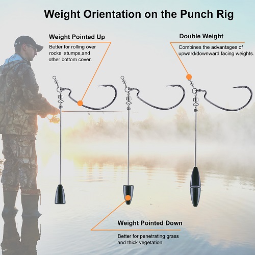 TOPFORT Punch Shot Rig Kit -12 PCS Hooks