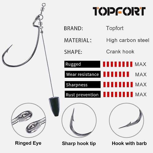 TOPFORT Punch Shot Rig Kit -12 PCS Hooks