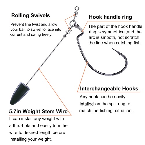 TOPFORT Punch Shot Rig Kit -12 PCS Hooks